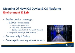 Meaning	
  Of	
  New	
  iOS	
  Device	
  &	
  OS	
  Platforms
Environment	
  &	
  Lab
• Evolve	
  device	
  coverage	
  
– 3-­‐6 MUST	
  devices	
  added	
  
• iPhone	
  6S,	
  6S	
  Plus	
  – 9/25
• iPad	
  Pro	
  (12.9’’)	
  -­‐ November
• Coming	
  Soon:	
  iPad	
  Air	
  3,	
  iPad	
  Mini	
  4,	
  iPhone	
  6C
– Lab	
  grows	
  even	
  w/o	
  new	
  features	
  
• Connectivity	
  &	
  Setup	
  
• Coverage	
  in	
  varying	
  environments
 