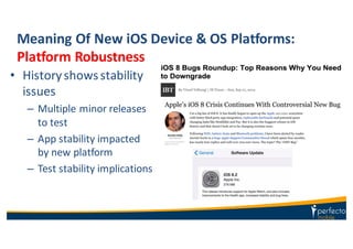 Meaning	
  Of	
  New	
  iOS	
  Device	
  &	
  OS	
  Platforms:
Platform	
  Robustness
• History	
  shows	
  stability	
  
issues
– Multiple	
  minor	
  releases	
  
to	
  test
– App	
  stability	
  impacted	
  
by	
  new	
  platform
– Test	
  stability	
  implications
 
