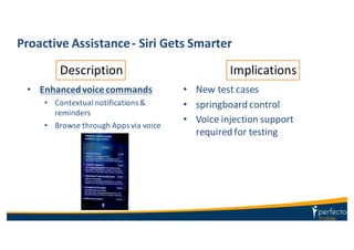 Proactive	
  Assistance	
  -­‐ Siri	
  Gets	
  Smarter
• Enhanced	
  voice	
  commands
• Contextual	
  notifications	
  &	
  
reminders
• Browse	
  through	
  Apps	
  via	
  voice	
  
• New	
  test	
  cases	
  
• springboard	
  control
• Voice	
  injection	
  support	
  
required	
  for	
  testing
Description Implications
 