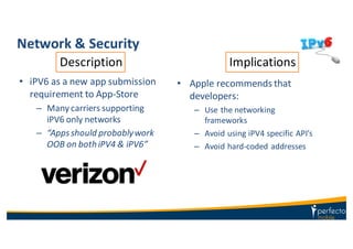 Network	
  &	
  Security
• iPV6	
  as	
  a	
  new	
  app	
  submission	
  
requirement	
  to	
  App-­‐Store
– Many	
  carriers	
  supporting	
  
iPV6	
  only	
  networks
– “Apps	
  should	
  probably	
  work	
  
OOB	
  on	
  both	
  iPV4	
  &	
  iPV6”	
  
• Apple	
  recommends	
  that	
  
developers:
– Use	
  the	
  networking	
  
frameworks
– Avoid	
  using	
  iPV4	
  specific	
  API’s
– Avoid	
  hard-­‐coded	
  addresses
Description Implications
 