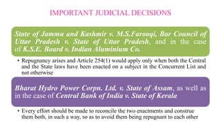 IMPORTANT JUDICIAL DECISIONS
State of Jammu and Kashmir v. M.S.Farooqi, Bar Council of
Uttar Pradesh v. State of Uttar Pradesh, and in the case
of K.S.E. Board v. Indian Aluminium Co.
? Repugnancy arises and Article 254(1) would apply only when both the Central
and the State laws have been enacted on a subject in the Concurrent List and
not otherwise
Bharat Hydro Power Corpn. Ltd. v. State of Assam, as well as
in the case of Central Bank of India v. State of Kerala
? Every effort should be made to reconcile the two enactments and construe
them both, in such a way, so as to avoid them being repugnant to each other
 