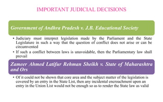 IMPORTANT JUDICIAL DECISIONS
Government of Andhra Pradesh v. J.B. Educational Society
? Judiciary must interpret legislation made by the Parliament and the State
Legislature in such a way that the question of conflict does not arise or can be
circumvented
? If such a conflict between laws is unavoidable, then the Parliamentary law shall
prevail
Zameer Ahmed Latifur Rehman Sheikh v. State of Maharashtra
and Ors
? Of it could not be shown that core area and the subject matter of the legislation is
covered by an entry in the State List, then any incidental encroachment upon an
entry in the Union List would not be enough so as to render the State law as valid
 