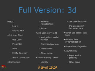 #Swift3CA
Full Version: 3d
★ MVX
• Learn
• Extract MVP
★ 1st User Story
• Use Case
• Presenter
• View
• Entity Gateway
• I...