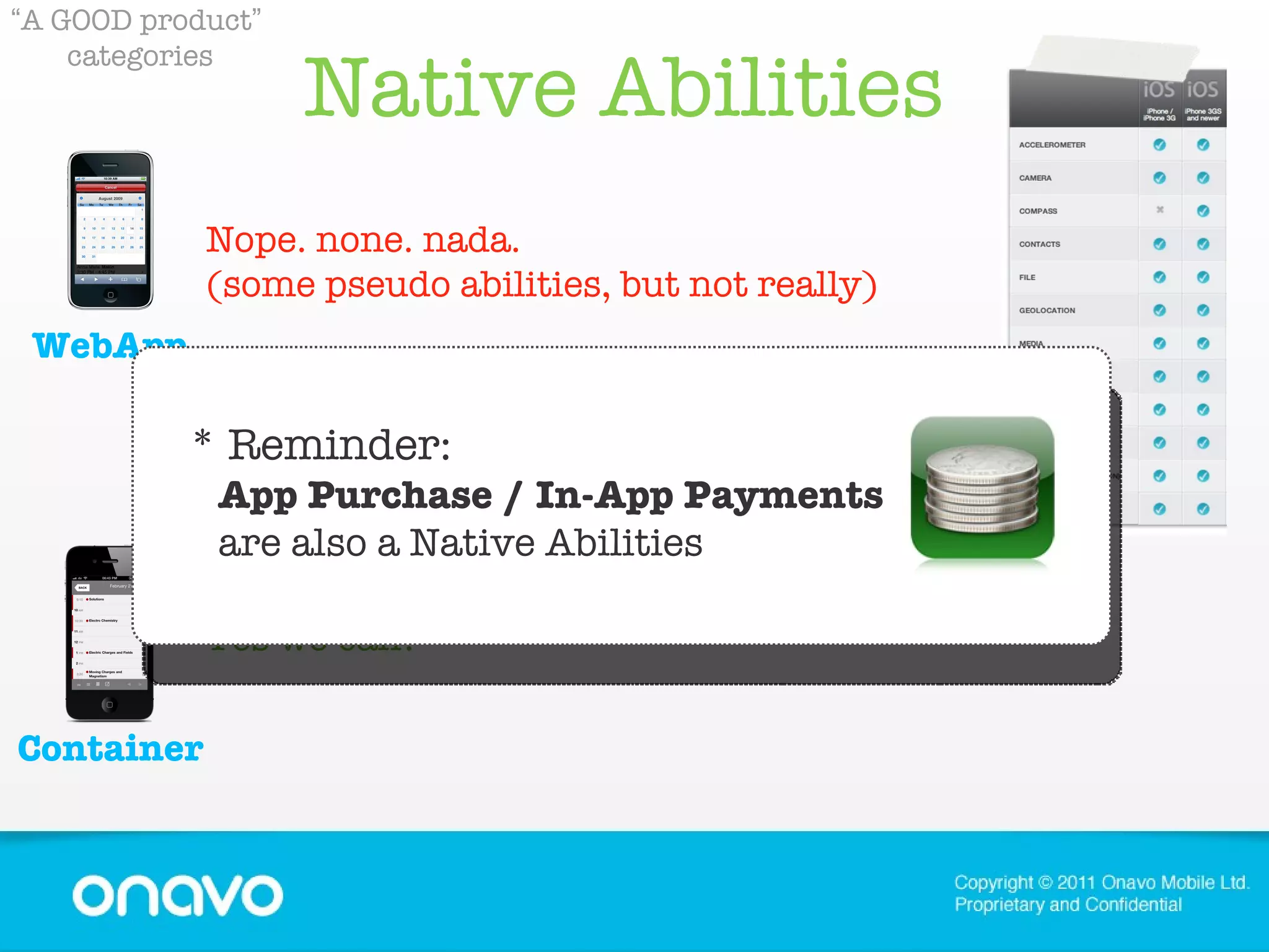 Native Abilities  “ A GOOD product ”   categories Nope. none. nada.  (some pseudo abilities, but not really)  Fully. Yes we can! Container Native WebApp * Reminder:   App Purchase / In-App Payments are also a Native Abilities 