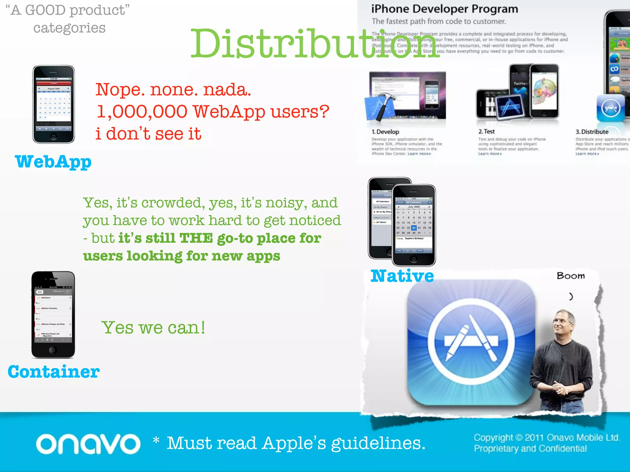 Distribution “ A GOOD product ”   categories Yes we can! Nope. none. nada.  1,000,000 WebApp users? i don ’ t see it Yes, it ’ s crowded, yes, it ’ s noisy, and you have to work hard to get noticed - but  it ’ s still THE go-to place for users looking for new apps * Must read Apple ’ s guidelines. Container WebApp Native 