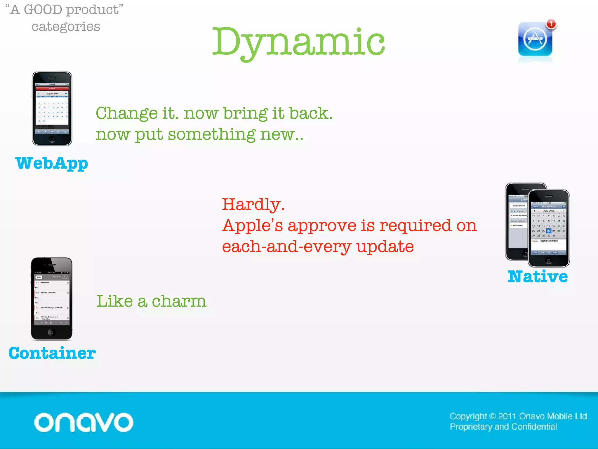 Dynamic “ A GOOD product ”   categories Change it. now bring it back.  now put something new.. Hardly. Apple ’ s approve is required on each-and-every update Like a charm Container Native WebApp 