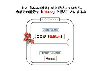 アプリケーション
UIに関わる部分
UIに関わらない部分
MMooddeell  
ここが「EEddiittoorr」  
あと「MMooddeell以外」だと呼びにくいから、  
今後その部分を「EEddiittoorr」と呼ぶことにするよ  
 