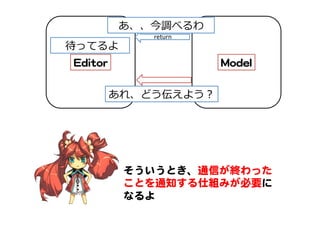 MMooddeell  EEddiittoorr  
あ、、今調べるわ
そういうとき、通信が終わった
ことを通知する仕組みが必要に
なるよ  
  待ってるよ
return	
あれ、どう伝えよう？
 