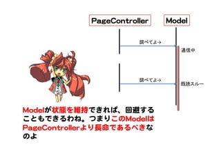 MMooddeell  PPaaggeeCCoonnttrroolllleerr  
調べてよ→	
通信中	
調べてよ→	
既読スルー	
MMooddeellが状態を維持できれば、回避する
こともできるわね。つまりこのMMooddeellは
PPaaggeeCCoonnttrroolllleerrより長命であるべきな
のよ  
 
