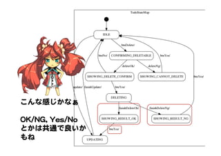こんな感じかなぁ  
  
OOKK//NNGG,,  YYeess//NNoo  
とかは共通で良いか
もね  
 