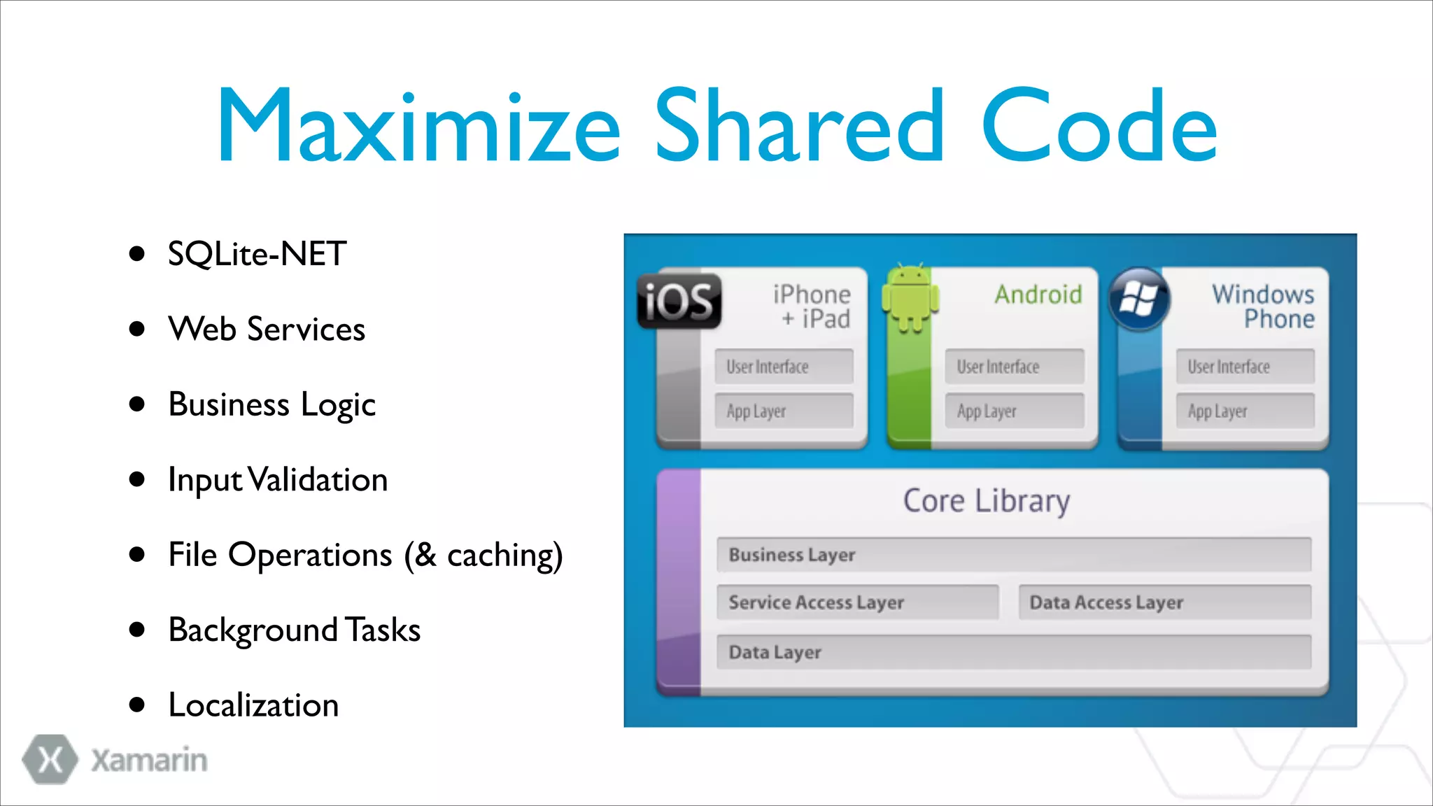 Maximize Shared Code
•
•
•
•
•
•
•

SQLite-NET	

Web Services	

Business Logic	

Input Validation	

File Operations (& caching)	

Background Tasks	

Localization

 
