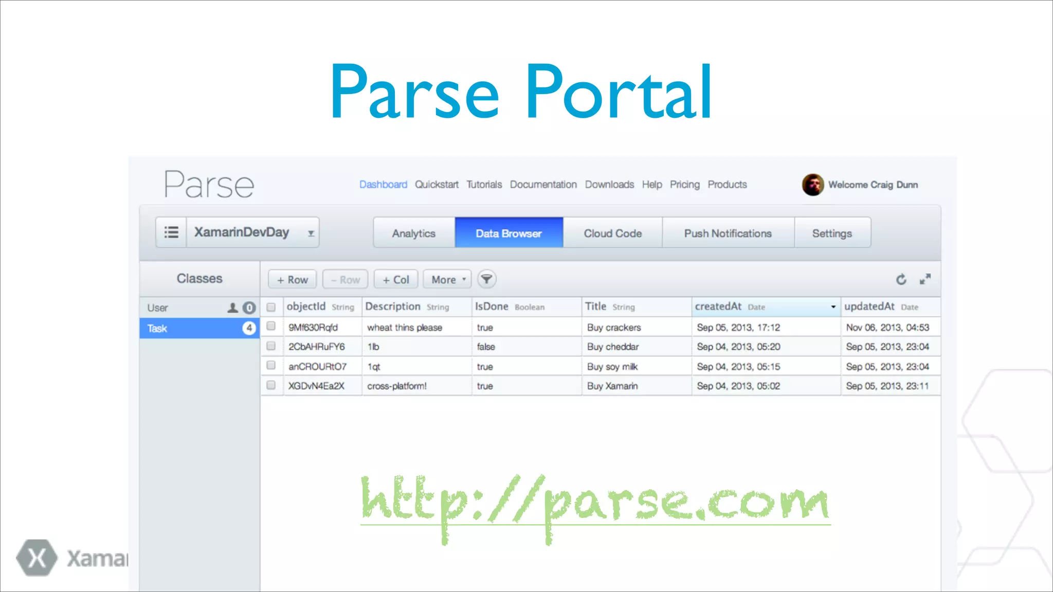 Parse Portal

http:/
/parse.com

 