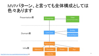 MVPパターン、と言っても全体構成としては
色々あります
http://tech.recruit-­‐mp.co.jp/mobile/android-­‐architecture/ より
18
 