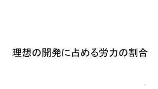 理想の開発に占める労力の割合
27
 