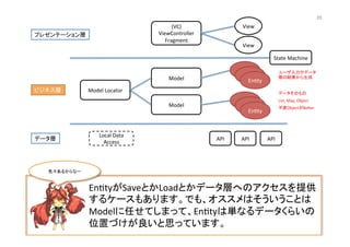 (VC)	
  
ViewController	
  
Fragment	
View	
View	
Model	
  
En@ty	
En@ty	
En@ty	
Model	
  Locator	
  
Model	
  
En@ty	
En@ty	
En@ty	
API	
   API	
   API	
  
プレゼンテーション層	
ビジネス層	
データ層	
State	
  Machine	
Local	
  Data	
  
Access	
  
En@tyがSaveとかLoadとかデータ層へのアクセスを提供
するケースもあります。でも、オススメはそういうことは
Modelに任せてしまって、En@tyは単なるデータくらいの
位置づけが良いと思っています。	
  
ユーザ入力やデータ
層の結果から生成	
データそのもの	
List,	
  Map,	
  Object	
不変ObjectがBeLer	
色々あるからなー	
20	
 