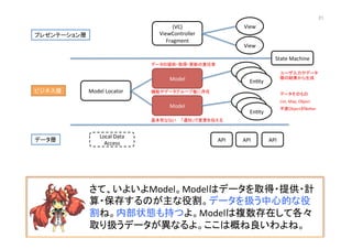 (VC)	
  
ViewController	
  
Fragment	
View	
View	
Model	
  
En@ty	
En@ty	
En@ty	
Model	
  Locator	
  
Model	
  
En@ty	
En@ty	
En@ty	
API	
   API	
   API	
  
プレゼンテーション層	
ビジネス層	
データ層	
State	
  Machine	
Local	
  Data	
  
Access	
  
さて、いよいよModel。Modelはデータを取得・提供・計
算・保存するのが主な役割。データを扱う中心的な役
割ね。内部状態も持つよ。Modelは複数存在して各々
取り扱うデータが異なるよ。ここは概ね良いわよね。	
  
ユーザ入力やデータ
層の結果から生成	
データそのもの	
List,	
  Map,	
  Object	
不変ObjectがBeLer	
データの提供・取得・更新の責任者	
機能やデータグループ毎に存在	
基本死なない	
 「通知」で変更を伝える	
21	
 