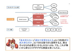 (VC)	
  
ViewController	
  
Fragment	
View	
View	
Model	
  
En@ty	
En@ty	
En@ty	
Model	
  Locator	
  
Model	
  
En@ty	
En@ty	
En@ty	
API	
   API	
   API	
  
プレゼンテーション層	
ビジネス層	
データ層	
State	
  Machine	
Local	
  Data	
  
Access	
  
「基本死なない」「通知で変更を伝える」という性質が何
故大事なのか、というのは後でまた説明するよ。実は
そんなもの必要ないかもしれないよね。でも、これが無
いから落ちたりグダグダな実装は多いんだよ。	
  
ユーザ入力やデータ
層の結果から生成	
データそのもの	
List,	
  Map,	
  Object	
不変ObjectがBeLer	
データの提供・取得・更新の責任者	
機能やデータグループ毎に存在	
基本死なない	
 「通知」で変更を伝える	
後ほど	
26	
 