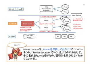 (VC)	
  
ViewController	
  
Fragment	
View	
View	
Model	
  
En@ty	
En@ty	
En@ty	
Model	
  Locator	
  
Model	
  
En@ty	
En@ty	
En@ty	
API	
   API	
   API	
  
プレゼンテーション層	
ビジネス層	
データ層	
State	
  Machine	
Local	
  Data	
  
Access	
  
Model	
  Locatorは、Modelを保持しておくだけのコンポー
ネント。「Service	
  Locatorパターン」というのがあるけど、
その名前をちょっと借りたの。適切な名前かはよくわか
らないけど…	
  
ユーザ入力やデータ
層の結果から生成	
データそのもの	
List,	
  Map,	
  Object	
不変ObjectがBeLer	
データの提供・取得・更新の責任者	
機能やデータグループ毎に存在	
基本死なない	
 「通知」で変更を伝える	
死なない	
Modelは誰かが登録する	
  
自分では登録しない	
Modelを返すのが仕事	
名前むずい	
28	
 
