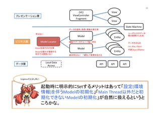 (VC)	
  
ViewController	
  
Fragment	
View	
View	
Model	
  
En@ty	
En@ty	
En@ty	
Model	
  Locator	
  
Model	
  
En@ty	
En@ty	
En@ty	
API	
   API	
   API	
  
プレゼンテーション層	
ビジネス層	
データ層	
State	
  Machine	
Local	
  Data	
  
Access	
  
起動時に明示的にSetするメリットはあって「設定(環境
情報)を伴うModelの初期化」「Main	
  Thread以外だと初
期化できないModelの初期化」が自然に扱えるというと
ころかな。	
  
ユーザ入力やデータ
層の結果から生成	
データそのもの	
List,	
  Map,	
  Object	
不変ObjectがBeLer	
データの提供・取得・更新の責任者	
機能やデータグループ毎に存在	
基本死なない	
 「通知」で変更を伝える	
死なない	
Modelは誰かが登録する	
  
自分では登録しない	
Modelを返すのが仕事	
Singletonだと少し辛い	
30	
 