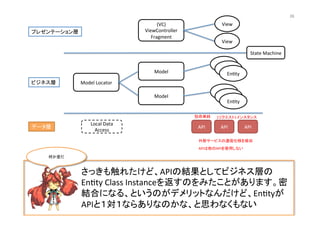 (VC)	
  
ViewController	
  
Fragment	
View	
View	
Model	
  
En@ty	
En@ty	
En@ty	
Model	
  Locator	
  
Model	
  
En@ty	
En@ty	
En@ty	
API	
   API	
   API	
  
プレゼンテーション層	
ビジネス層	
データ層	
State	
  Machine	
Local	
  Data	
  
Access	
  
さっきも触れたけど、APIの結果としてビジネス層の
En@ty	
  Class	
  Instanceを返すのをみたことがあります。密
結合になる、というのがデメリットなんだけど、En@tyが
APIと１対１ならありなのかな、と思わなくもない	
  
短命単純	
 1リクエスト1インスタンス	
外部サービスの通信仕様を吸収	
APIは他のAPIを使用しない	
  
何か歪だ	
36	
 