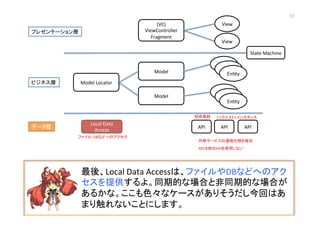 (VC)	
  
ViewController	
  
Fragment	
View	
View	
Model	
  
En@ty	
En@ty	
En@ty	
Model	
  Locator	
  
Model	
  
En@ty	
En@ty	
En@ty	
API	
   API	
   API	
  
プレゼンテーション層	
ビジネス層	
データ層	
State	
  Machine	
Local	
  Data	
  
Access	
  
最後、Local	
  Data	
  Accessは、ファイルやDBなどへのアク
セスを提供するよ。同期的な場合と非同期的な場合が
あるかな。ここも色々なケースがありそうだし今回はあ
まり触れないことにします。	
  
短命単純	
 1リクエスト1インスタンス	
外部サービスの通信仕様を吸収	
APIは他のAPIを使用しない	
  
ファイル・DBなどへのアクセス	
  
37	
 