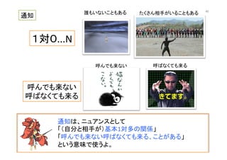 通知は、ニュアンスとして	
  
「（自分と相手が）基本1対多の関係」	
  
「呼んでも来ない呼ばなくても来る、ことがある」	
  
という意味で使うよ。	
  
呼んでも来ない	
  
呼ばなくても来る	
１対０...N	
  
通知	
誰もいないこともある	
 たくさん相手がいることもある	
呼ばなくても来る	
呼んでも来ない	
40	
 