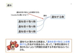 通知でよく使われる実装は、「通知を受け取ることを解
除する」方法が大抵あるわ。従って、「参照を掴まれて
放されない」という問題を回避する手段があるというこ
とね。	
  
通知受け取り側	
通知する側	
通知	
通知を受け取ることを解除できる	
通知受け取り側	
通知受け取り側	
通知	
44	
（Handlerだと無いかな？）	
 