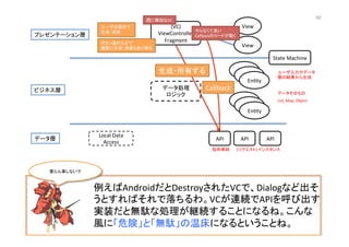 例えばAndroidだとDestroyされたVCで、Dialogなど出そ
うとすればそれで落ちるわ。VCが連続でAPIを呼び出す
実装だと無駄な処理が継続することになるね。こんな
風に「危険」と「無駄」の温床になるということね。	
  
(VC)	
  
ViewController	
  
Fragment	
View	
View	
En@ty	
En@ty	
En@ty	
En@ty	
En@ty	
En@ty	
API	
   API	
   API	
  
プレゼンテーション層	
ビジネス層	
データ層	
State	
  Machine	
Local	
  Data	
  
Access	
  
データ処理	
  
ロジック	
  
短命単純	
 1リクエスト1インスタンス	
ユーザ入力やデータ
層の結果から生成	
データそのもの	
List,	
  Map,	
  Object	
ユーザの操作で	
  
生成・消滅	
ボタン連打などで	
  
頻繁に生成・消滅もあり得る	
生成・所有する	
Callback	
やらなくて良い	
  
Callbackのコードが動く	
既に無効なVC	
要らん事しないで	
50	
 
