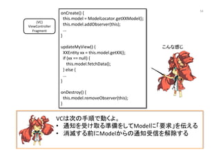 VCは次の手順で動くよ。	
  
•  通知を受け取る準備をしてModelに「要求」を伝える	
  
•  消滅する前にModelからの通知受信を解除する	
  
(VC)	
  
ViewController	
  
Fragment	
onCreate()	
  {	
  
	
  	
  this.model	
  =	
  ModelLocator.getXXModel();	
  
	
  	
  this.model.addObserver(this);	
  
	
  	
  ...	
  
}	
  
	
  
updateMyView()	
  {	
  
	
  	
  XXEn@ty	
  xx	
  =	
  this.model.getXX();	
  
	
  	
  if	
  (xx	
  ==	
  null)	
  {	
  
	
  	
  	
  	
  	
  this.model.fetchData();	
  
	
  	
  }	
  else	
  {	
  
	
  	
  ...	
  	
  
}	
  
	
  
onDestroy()	
  {	
  
	
  	
  this.model.removeObserver(this);	
  
}	
こんな感じ	
54	
 