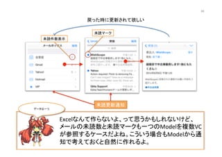 Excelなんて作らないよ、って思うかもしれないけど、
メールの未読数と未読マークも一つのModelを複数VC
が参照するケースだよね。こういう場合もModelから通
知で考えておくと自然に作れるよ。	
  
未読件数表示	
未読マーク	
.	
  
戻った時に更新されて欲しい	
未読更新通知	
データは一つ	
60	
 