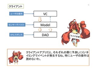 クライアントアプリだと、それぞれの層に予測しにくいタ
イミングでイベントが発生するね。特にユーザの操作は
読めないわ。	
  
VC	
Model	
DAO	
ユーザの操作	
APIレスポンス	
センサーデバイス	
出入口多数	
クライアント	
73	
 