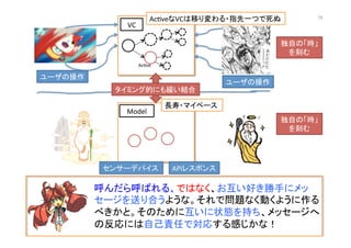 呼んだら呼ばれる、ではなく、お互い好き勝手にメッ
セージを送り合うような。それで問題なく動くように作る
べきかと。そのために互いに状態を持ち、メッセージへ
の反応には自己責任で対応する感じかな！	
  
Model	
Ac@ve	
VC	
Ac@veなVCは移り変わる・指先一つで死ぬ	
長寿・マイペース	
APIレスポンス	
センサーデバイス	
ユーザの操作	
ユーザの操作	
タイミング的にも緩い結合	
独自の「時」
を刻む	
独自の「時」
を刻む	
75	
 
