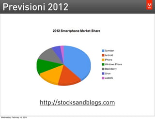 Previsioni 2012




                               http://stocksandblogs.com

Wednesday, February 16, 2011
 