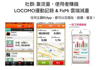 :
LOCOMO & FitMi
App !
 