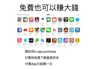 in app purchase
App
 