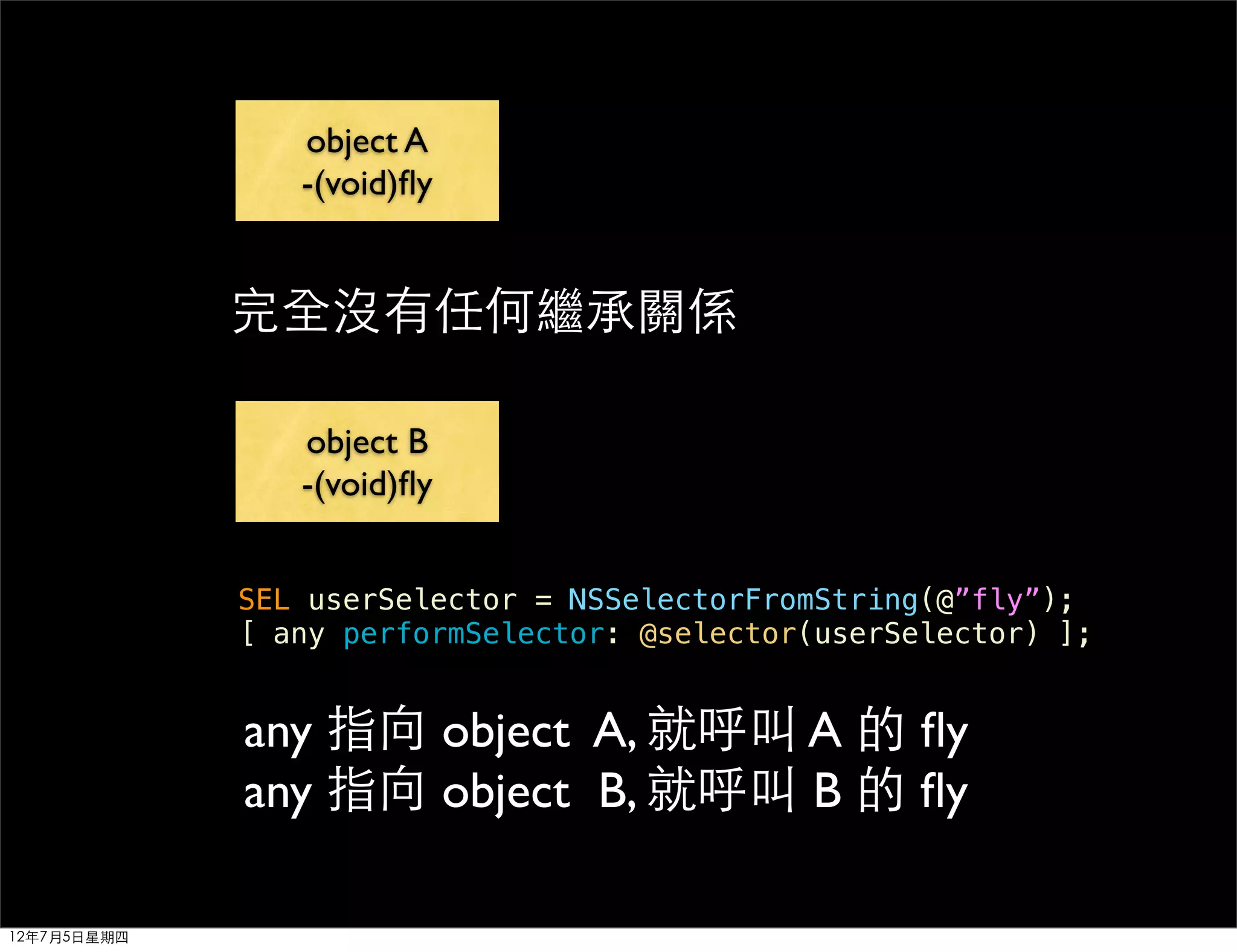 object A
                -(void)ﬂy


             完全沒有任何繼承關係

                object B
                -(void)ﬂy


             SEL userSelector = NSSelectorFromString(@”fly”);
             [ any performSelector: @selector(userSelector) ];


             any 指向 object A, 就呼叫 A 的 ﬂy
             any 指向 object B, 就呼叫 B 的 ﬂy

12年7月5日星期四
 