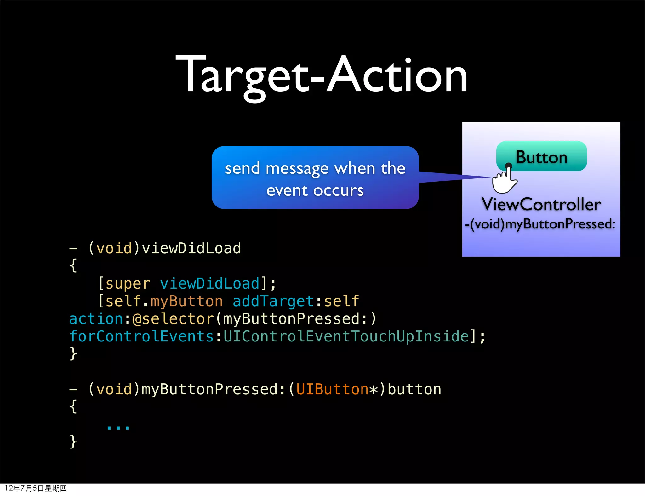 Target-Action
                                                                Button
                              send message when the
                                   event occurs
                                                           ViewController
                                                         -(void)myButtonPressed:
             - (void)viewDidLoad
             {
                [super viewDidLoad];
             ! [self.myButton addTarget:self
             action:@selector(myButtonPressed:)
             forControlEvents:UIControlEventTouchUpInside];
             }

             - (void)myButtonPressed:(UIButton*)button
             {
                 ...
             }

12年7月5日星期四
 