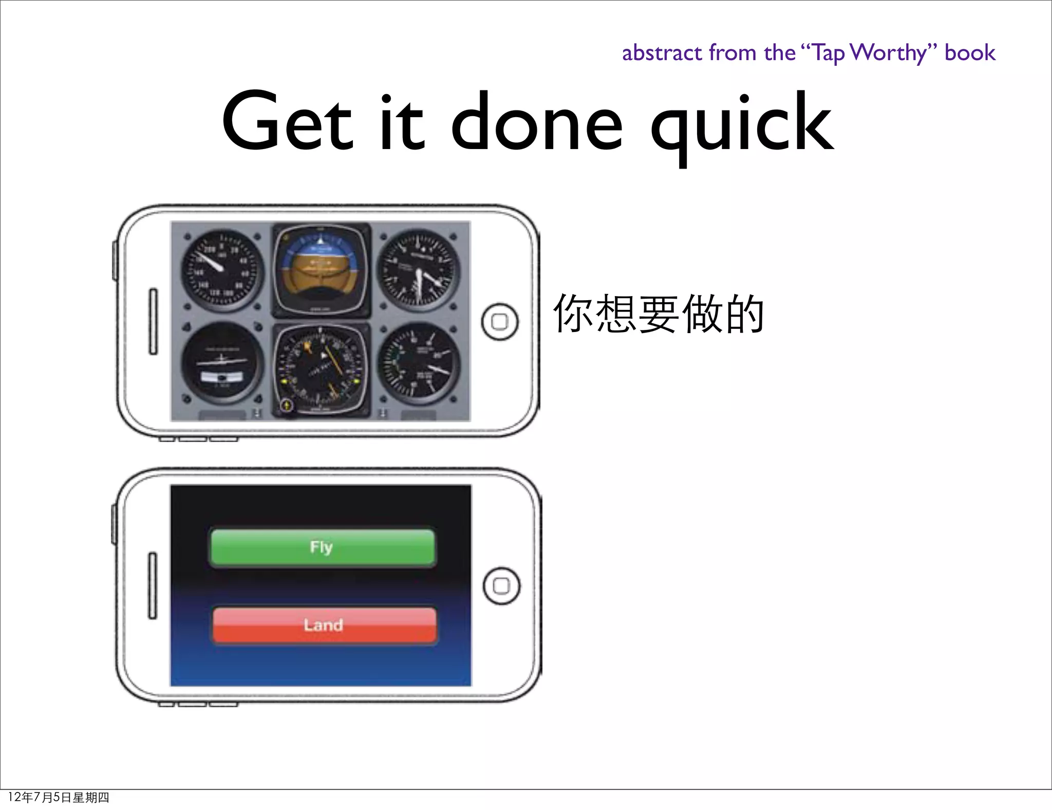abstract from the “Tap Worthy” book


             Get it done quick

                      你想要做的




12年7月5日星期四
 
