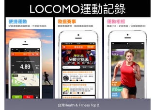 LOCOMO運動記錄
台灣Health & Fitness Top 2
 
