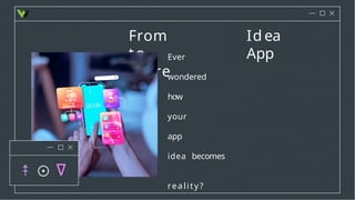 From Id ea
to App
Store
Ever
wondered
how
your
app
idea becomes
reality ?
 