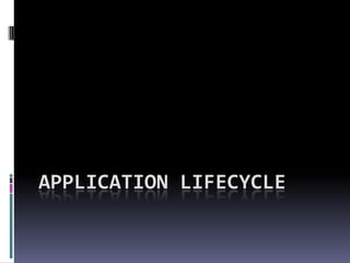 APPLICATION LIFECYCLE
 