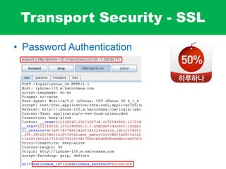 Transport Security - SSL
• Password Authentication
 