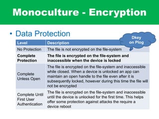 Monoculture - Encryption
• Data Protection
Level Description
No Protection The file is not encrypted on the file-system
Complete
Protection
The file is encrypted on the file-system and
inaccessible when the device is locked
Complete
Unless Open
The file is encrypted on the file-system and inaccessible
while closed. When a device is unlocked an app can
maintain an open handle to the file even after it is
subsequently locked, however during this time the file will
not be encrypted
Complete Until
First User
Authentication
The file is encrypted on the file-system and inaccessible
until the device is unlocked for the first time. This helps
offer some protection against attacks the require a
device reboot
Dkey
on Plog
 