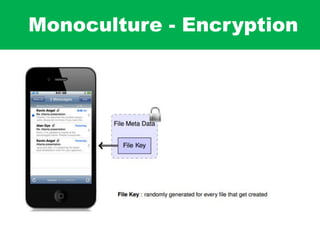 Monoculture - Encryption
 