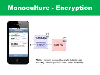 Monoculture - Encryption
 