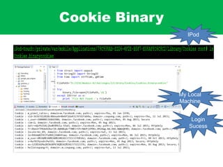 Cookie Binary
Login
Sucess
IPod
My Local
Machine
 