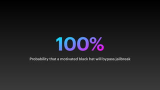 100%
Probability that a motivated black hat will bypass jailbreak
 