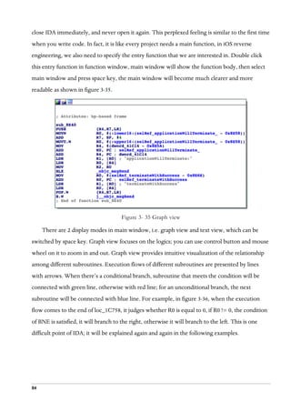 iOS App Reverse Engineering | PDF