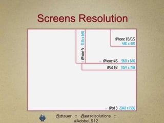 Screens Resolution




   @dtauer :: @easelsolutions ::
           #AdobeLS12
 