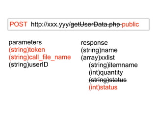 POST http://xxx.yyy/getUserData.php public
parameters
(string)token
(string)call_file_name
(string)userID

response
(string)name
(array)xxlist
(string)itemname
(int)quantity
(string)status
(int)status

 